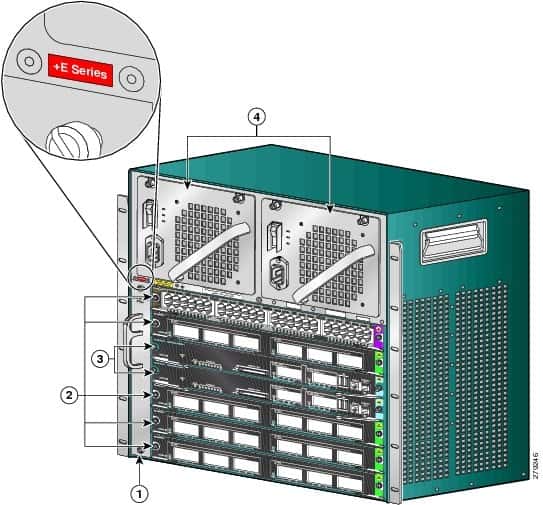 ><<GF0F>@ Cisco Catalyst WS-C4507R+E