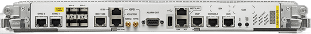 Маршрутизатор Cisco A99-RP2-SE