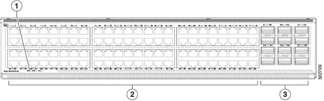 Коммутатор Cisco N9K-C93216TC-FX2